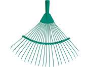 GreblĂ GrĂdinĂrit 22 DinȚi