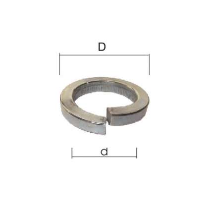 Saibe Zincate Grover M24 (25.6/39.6Mm), 40/Set