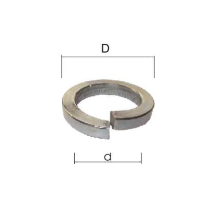 Saibe Zincate Grover M3 (3.1/4.3mm), 1000/set
