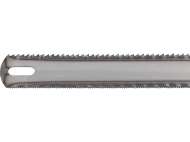 Set Pânze De Bomfaier Lemn-Metal 20X300Mm