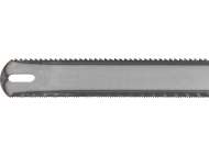 Set Pânze De Bomfaier Lemn-Metal 25X300Mm